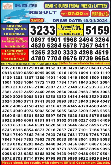 Rajshree Friday Weekly Lottery Result 19.04.2024.